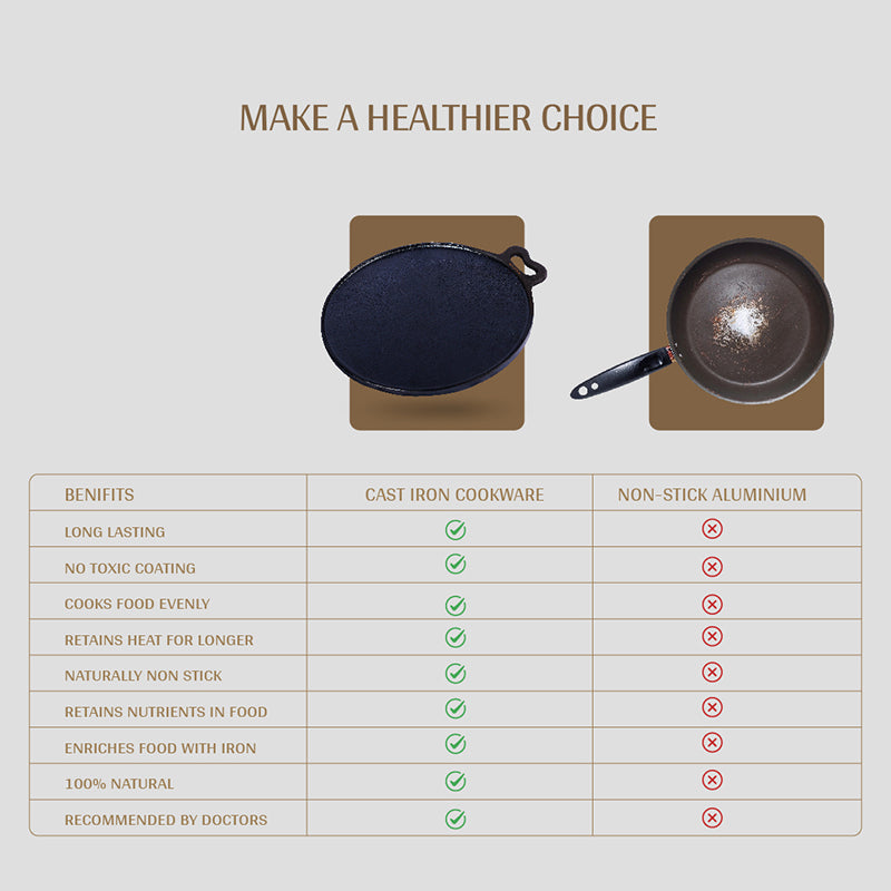 Mittir Induction Safe Cast Iron Dosa Tawa - 24 cm media 5