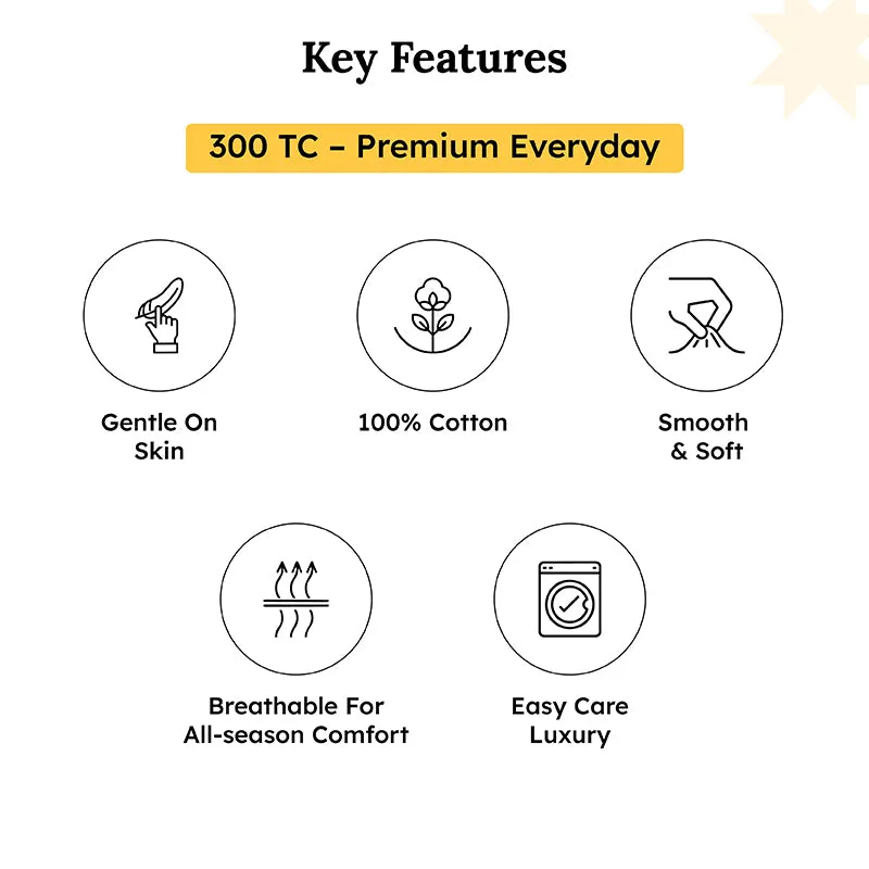 Feature graphic for 300 TC cotton bedsheet