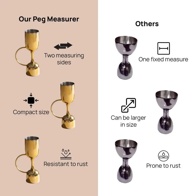 The Fine Measure Stainless Steel Jigger (Gold) - 30 ML/60 ML media 5