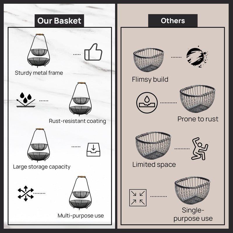 Layered Wire Basket media 6