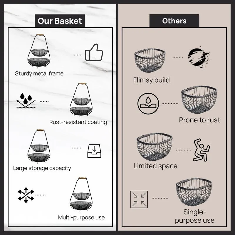 Layered Wire Basket media 6