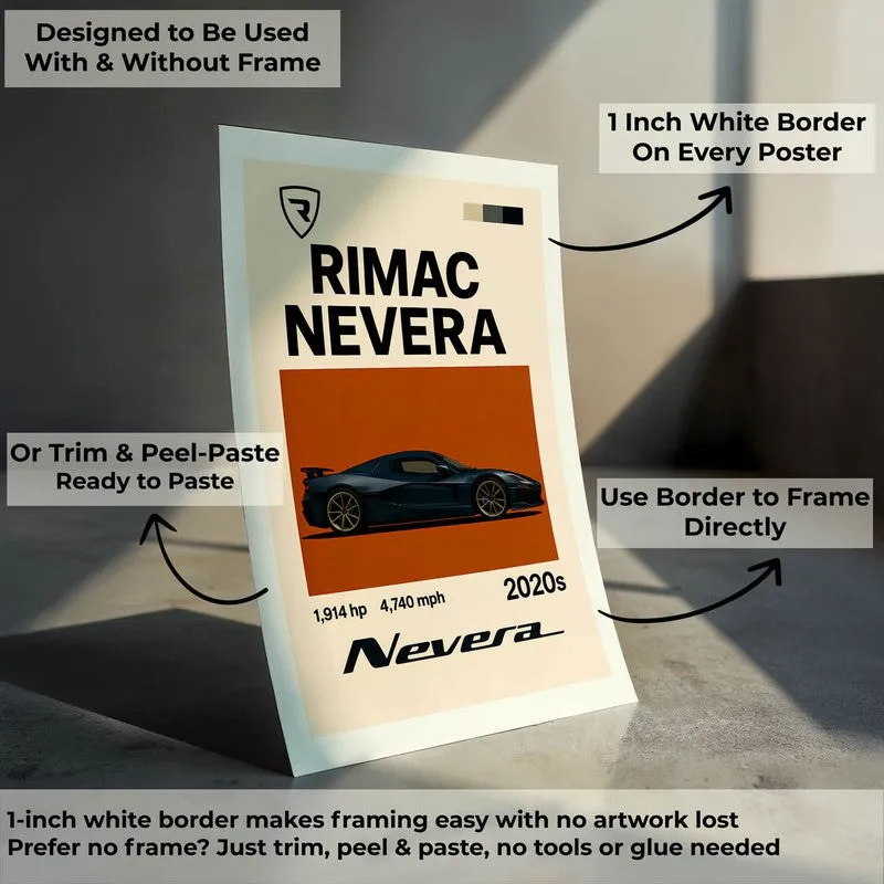 Rimac Revolution Wall Poster media 8