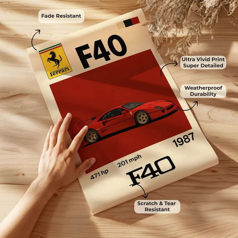 Ferrari F40 Classic Wall Poster media 7