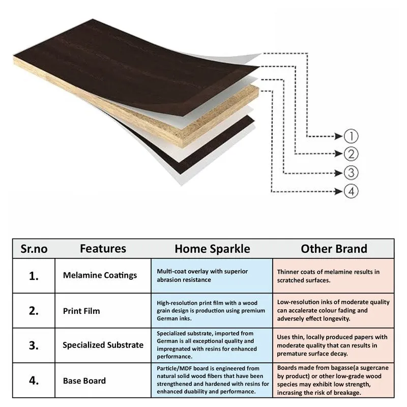 Torra Engineered Wood Shelves media 6