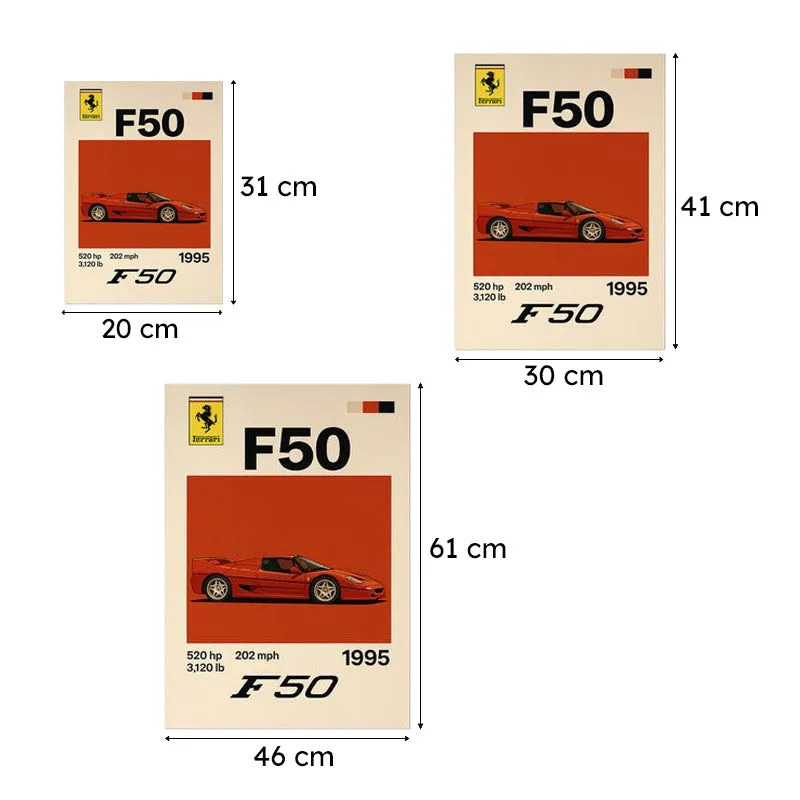 F50 Fever Wall Poster media 9