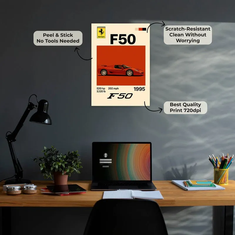 F50 Fever Wall Poster media 6