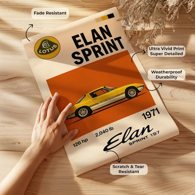 Lotus Elan Sprint Wall Poster media 7