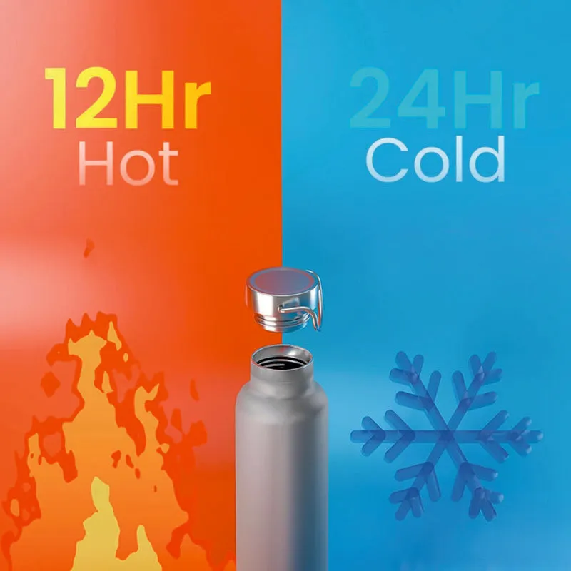 Hot & Cold Mate Smart Water Bottle - Grey (600 mL) media 6