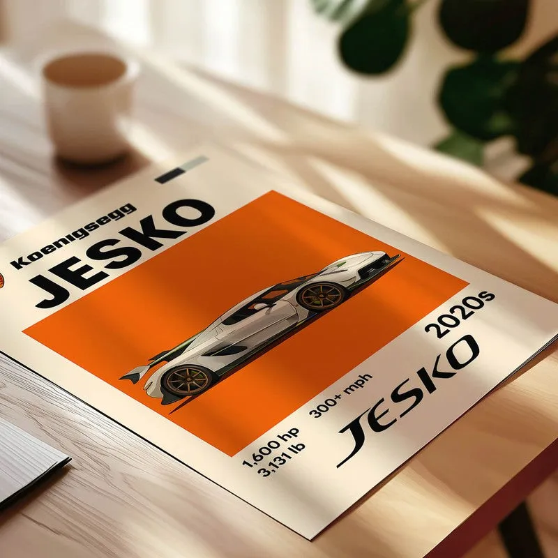 Jesko Revolution Wall Poster media 4