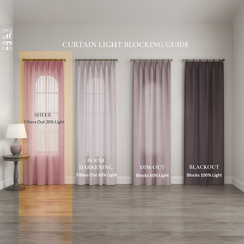 Tranquebar Home Nature Wings Polyester Curtains(Blue) - Set Of Two media 7