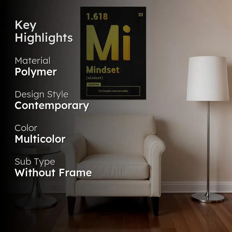 Mindset Mastery Wall Poster media 2