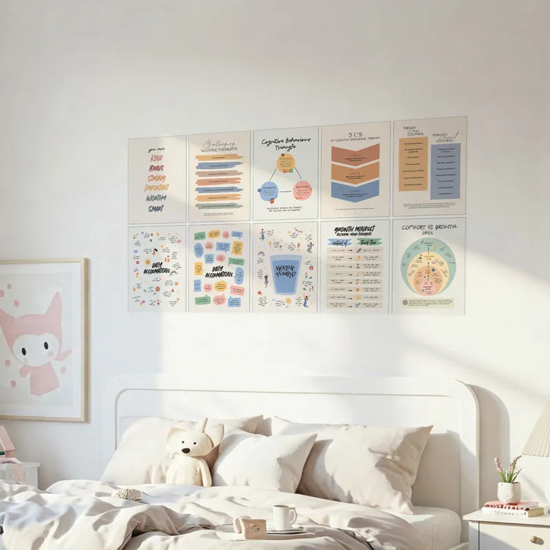 Thought & Triumph Wall Poster - Set Of Ten media 1