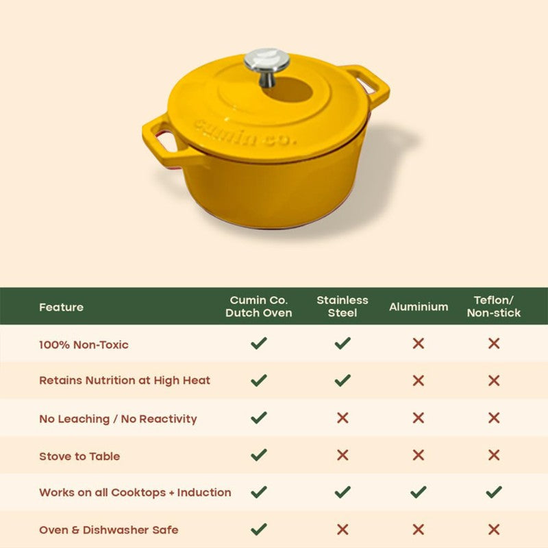Cumin Co Enamel Cast Iron Cooking Pot - 1200 mL media 8