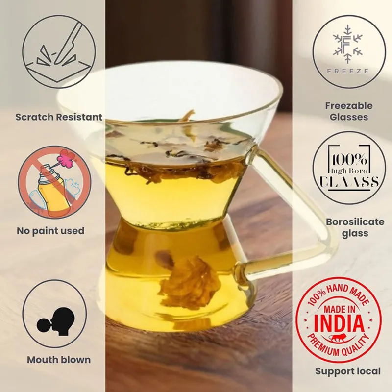 Corvessa Borosilicate Glass Tea Cup (150 mL Each) - Set Of Two media 5