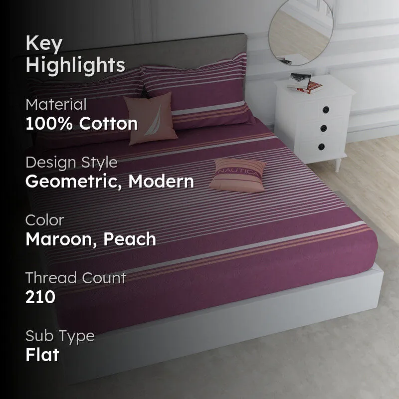 Key highlights graphic showing cotton material and 210 thread count