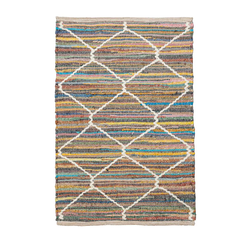 Zyric Jute Door Mats - Multicolor media 1