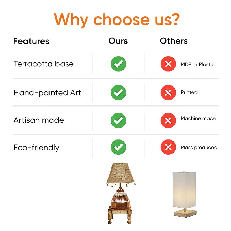 Giva Terracotta Table Lamp With Manji - Multicolor media 9