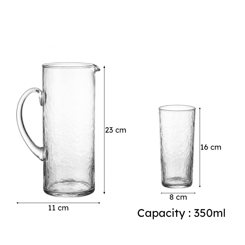 Glintastic Jug & Glass Set - Set Of Five media 6