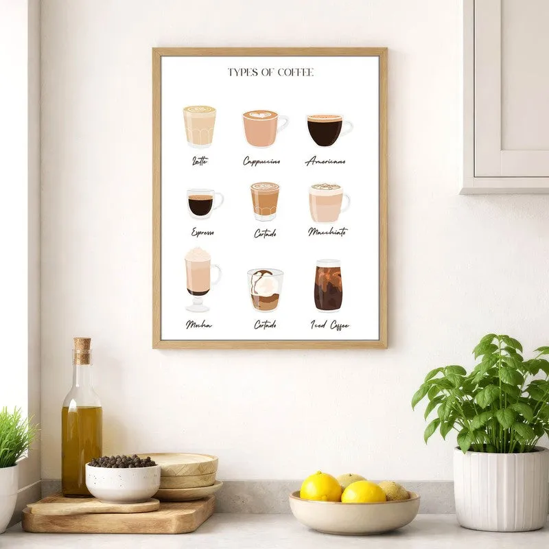 Coffee Select Archival Canvas Wall Art - Brown media 4