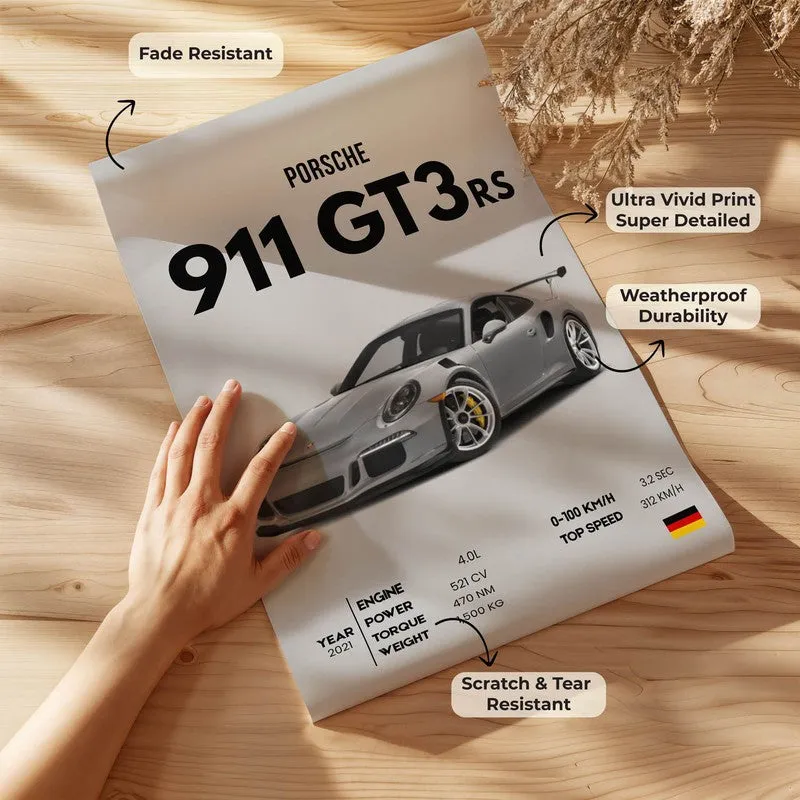Porsche Precision Wall Poster media 8