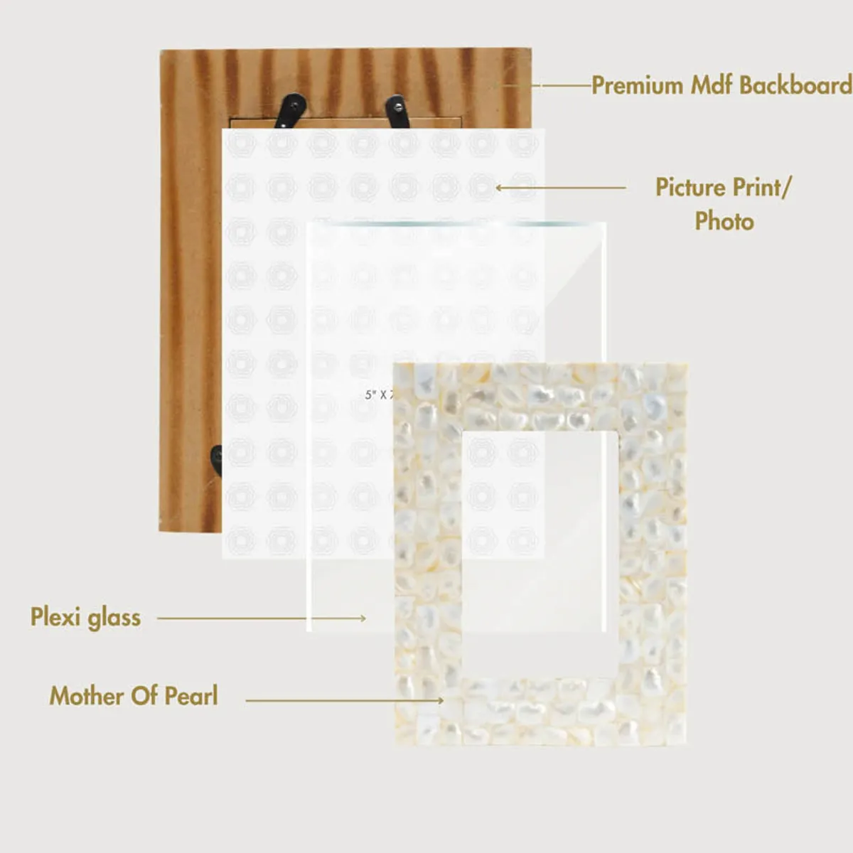 Exploded view showing the pearl-mosaic frame, photo cover and backing.