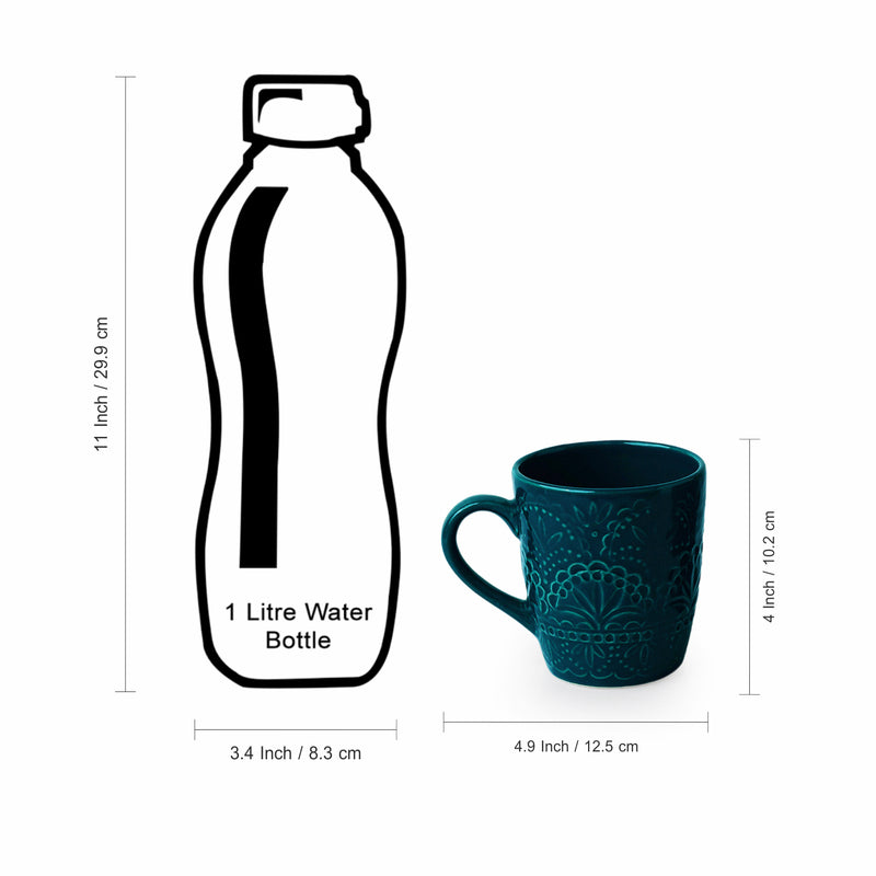 Teal Ceramic Tea Cup (180 mL Each) -  Set of Two media 7