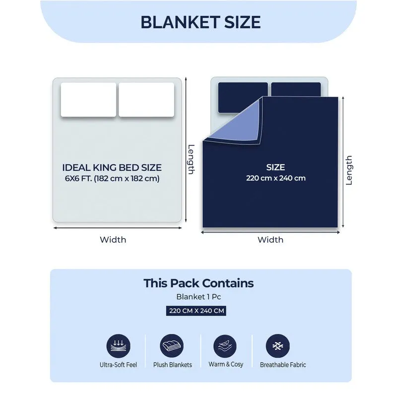 Monte Carlo Strivox Linear Block Polyester Blanket (Brown) - 300 GSM media 8