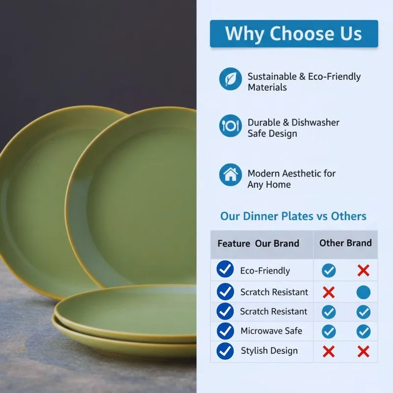 Ceramic Dinner Plates (Green) - Set of Four media 7