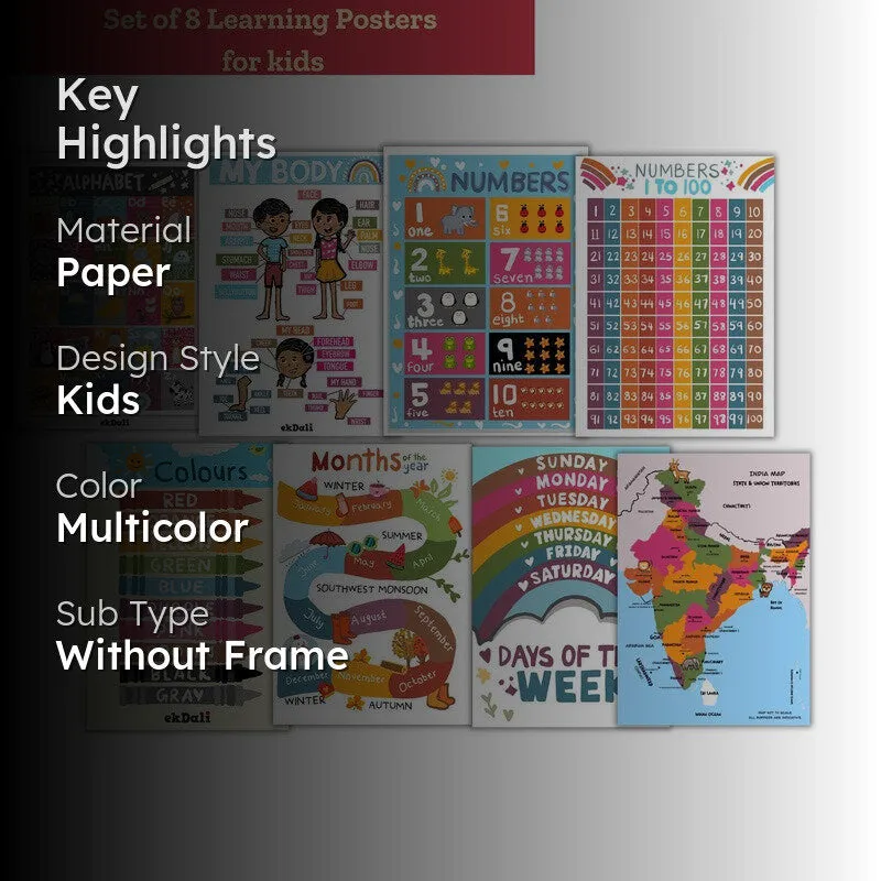 Fun Learn Wall Poster - Set of Eight media 2