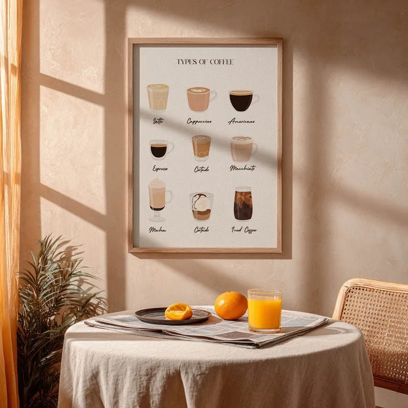 Coffee Select Archival Canvas Wall Art - Brown media 5
