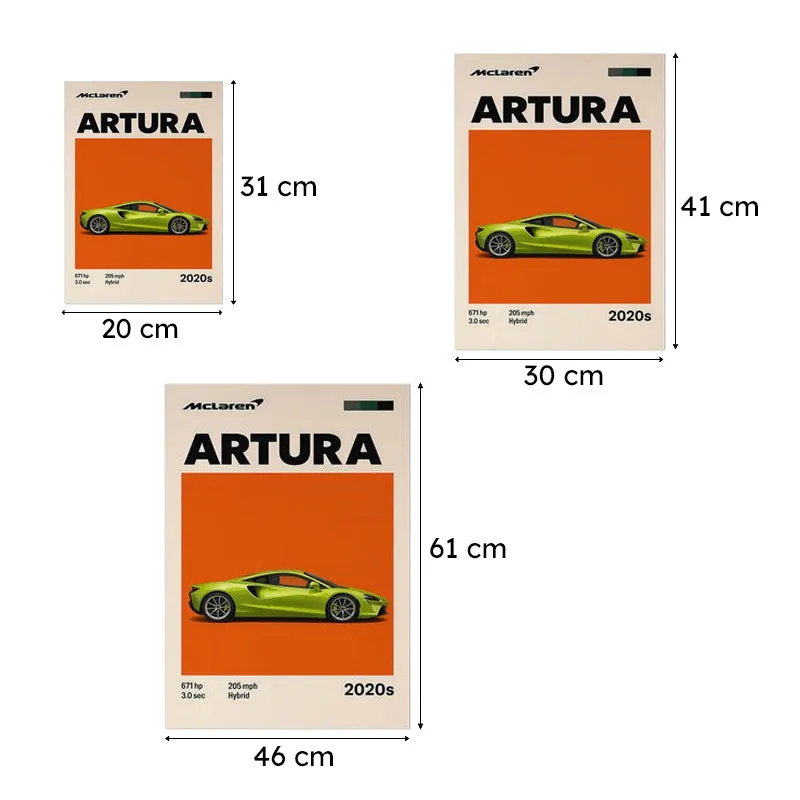 Artura Speedster Wall Poster media 9