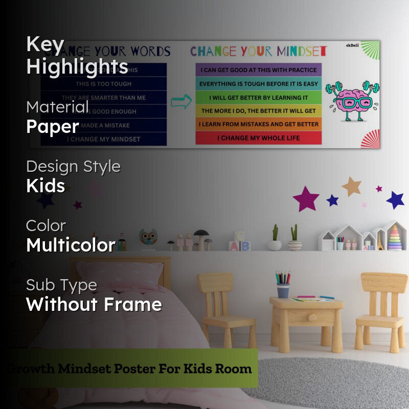 Change Your Mindset Wall Poster media 2