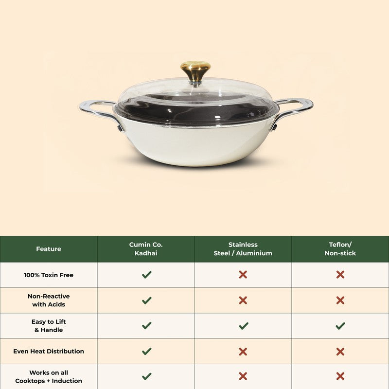 Cumin Co Enamel Cast Iron Kadhai (3100 mL) - White media 8