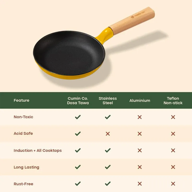 Cumin Co Enamel Cast Iron Frying Pan - 500 mL media 10