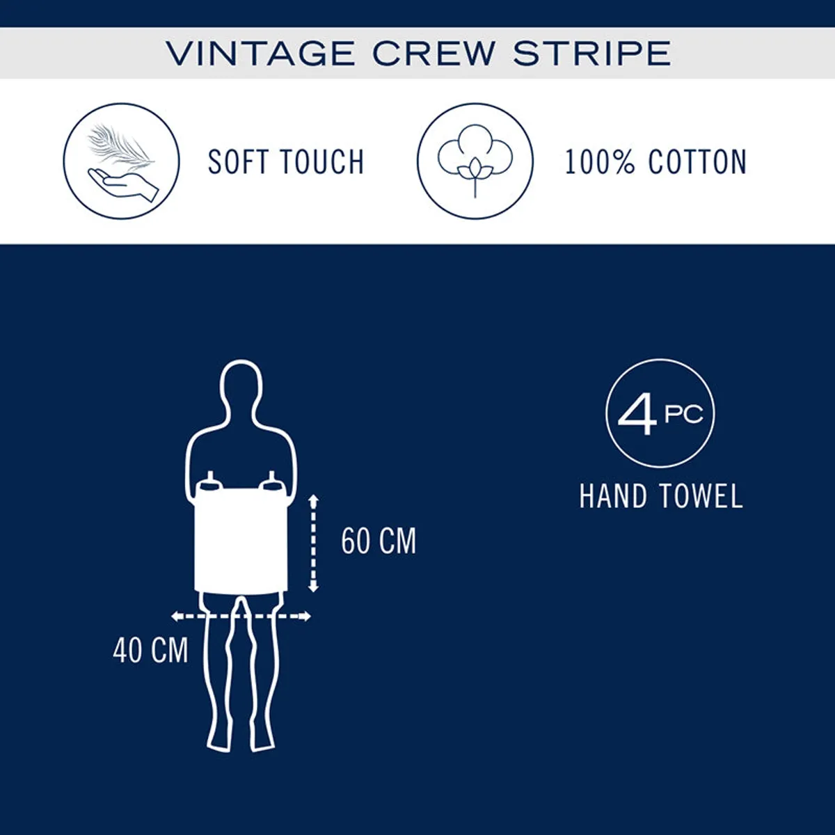 Product graphic showing four hand towels measuring 40 x 60 cm