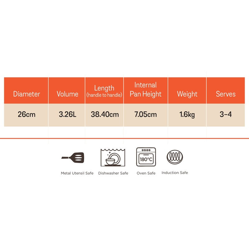 Meyer Ceramic Coated Kadhai - 3260 mL media 10