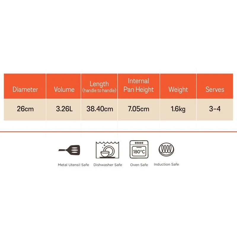 Meyer Ceramic Coated Kadhai - 3260 mL media 10