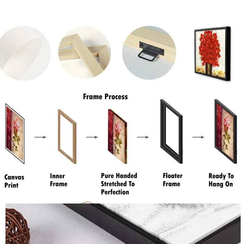 Spring Birds Canvas Wall Art media 6