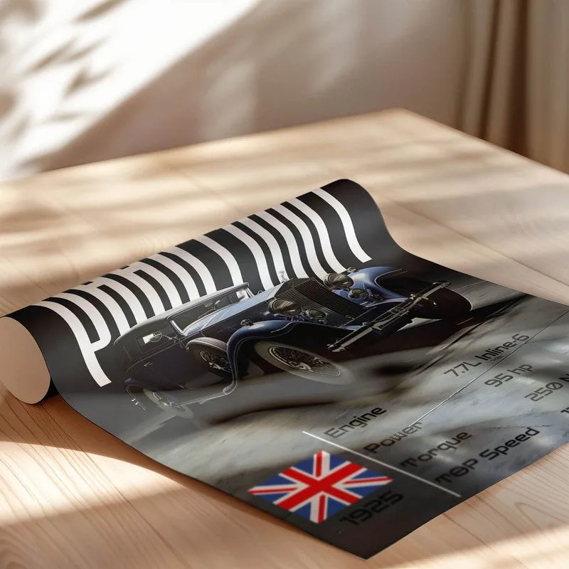 British Racing Heritage Wall Poster media 5