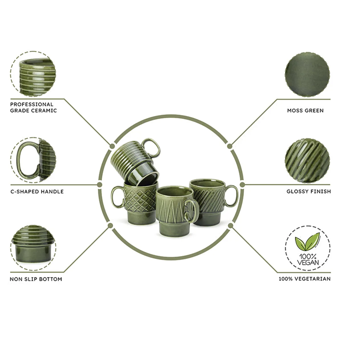 Four glossy green ceramic mugs with C-shaped handles and textured bodies