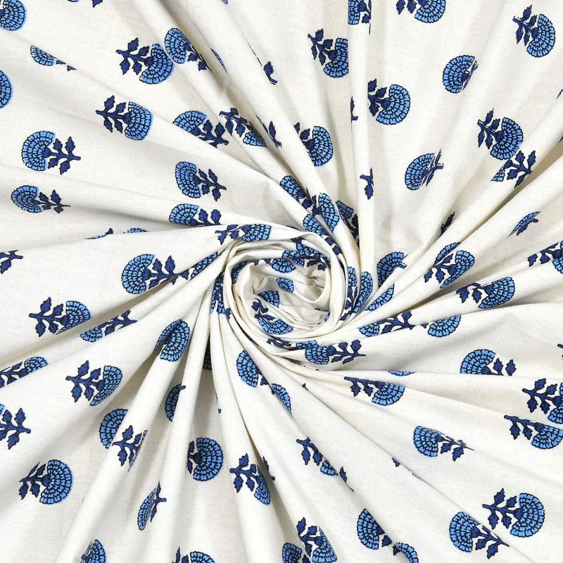 Bloomel Cotton Bedsheet (Blue,White) - 240 TC media 5