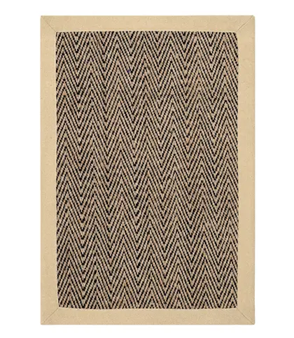 Cotton · Jute