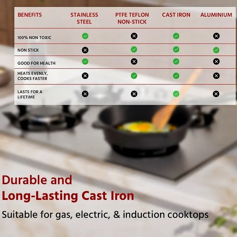 CrispNova Cast Iron Frying Pan - 400 mL media 4