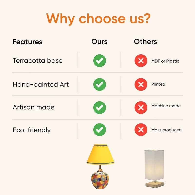Shahana Terracotta Table Lamp - Multicolor media 11