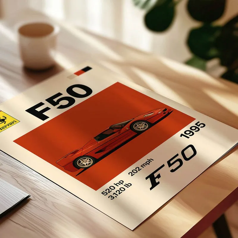 F50 Fever Wall Poster media 4