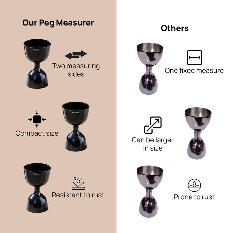 Noir Alchemy Stainless Steel Jigger - 30 ML/60 ML media 5
