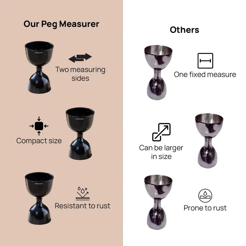 Noir Alchemy Stainless Steel Jigger - 30 ML/60 ML media 5