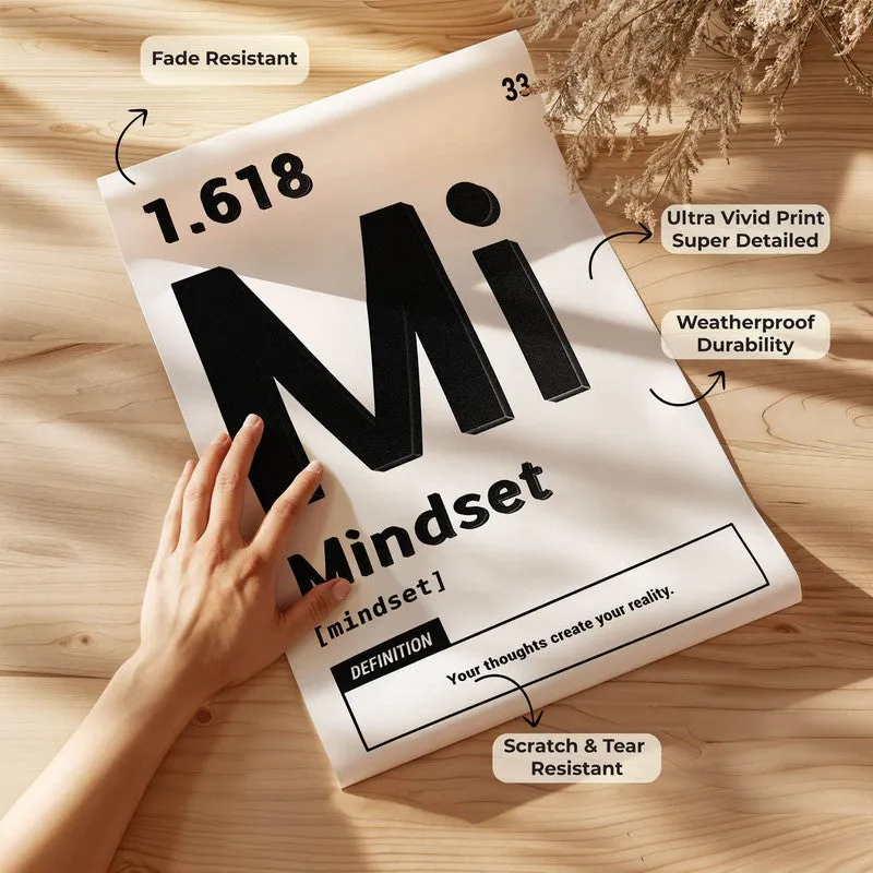Mindset Manifesto Wall Poster media 8