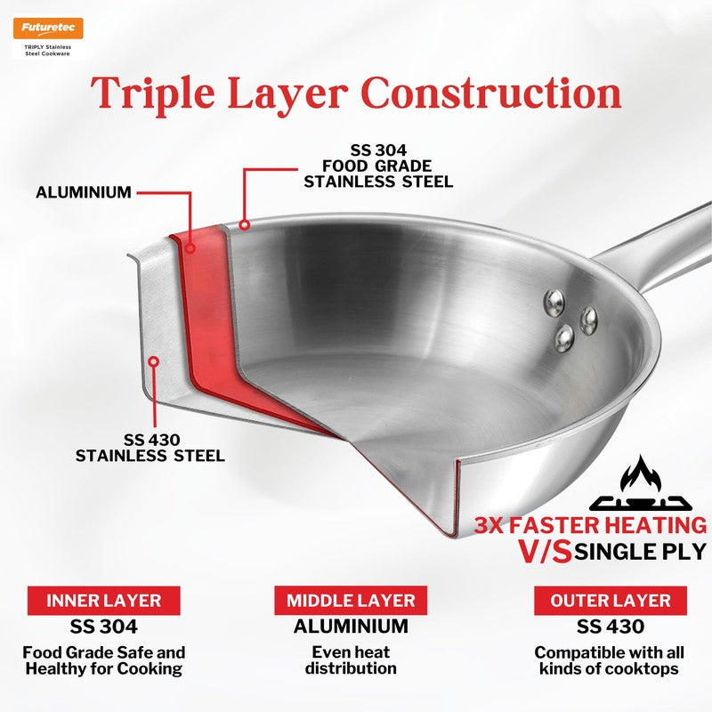 Kraft Myven Frying Pan - 1600 mL/10 Inches media 5