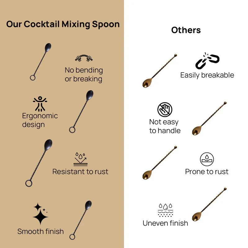 The Onyx Stainless Steel Round Bar Spoon media 5